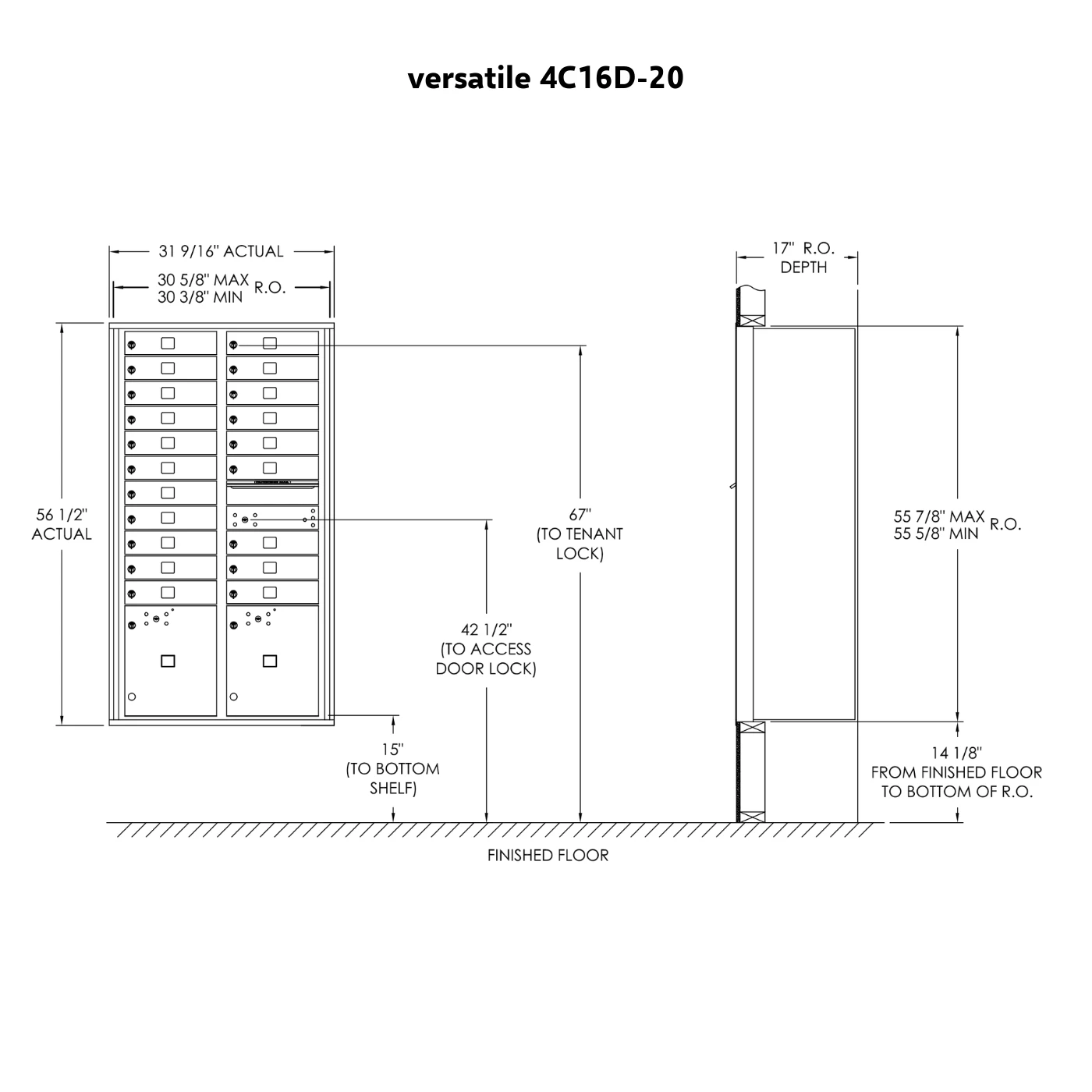 versatile™ 4C16D-20 - Florence Corporation