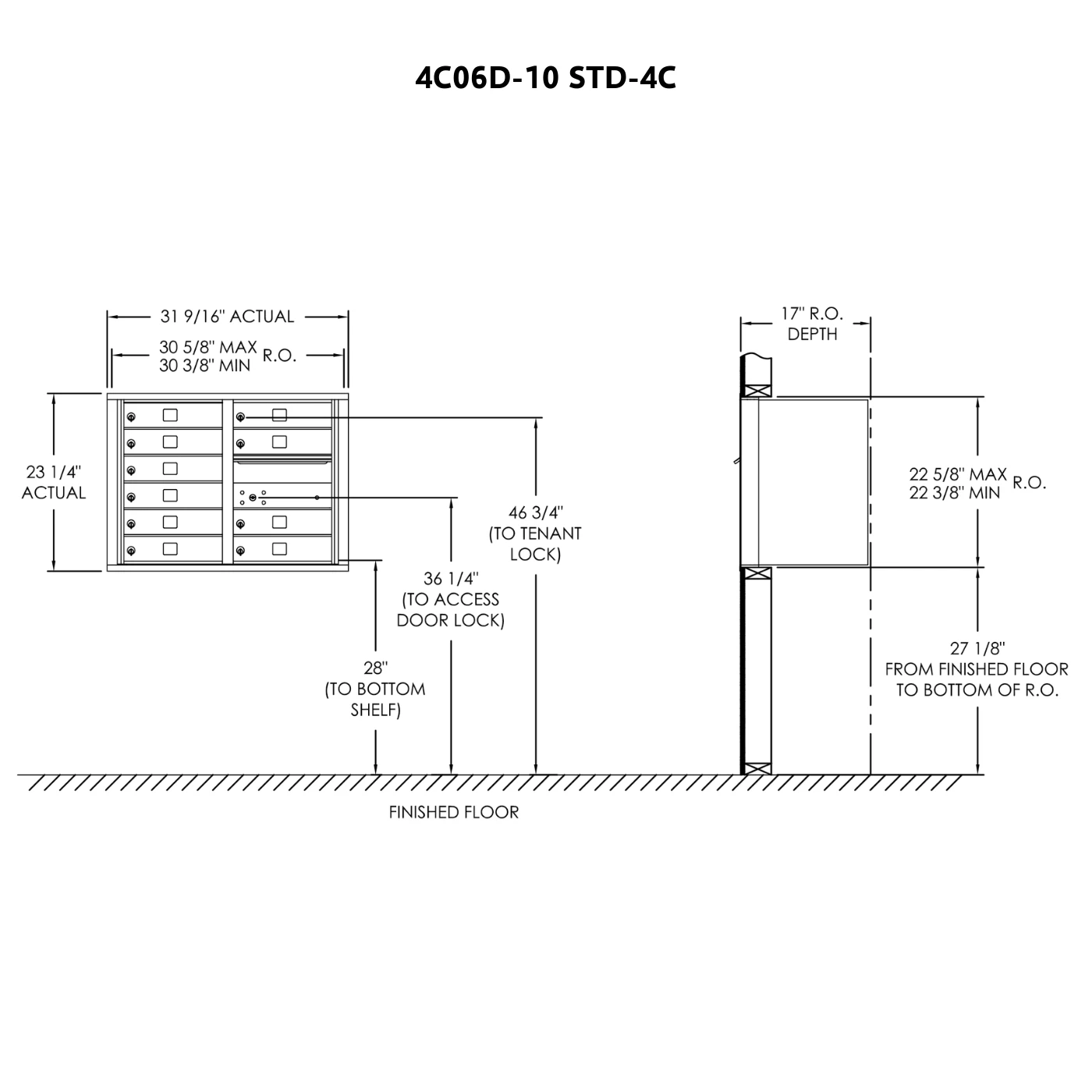 versatile™ 4C06D-10 - Florence Corporation