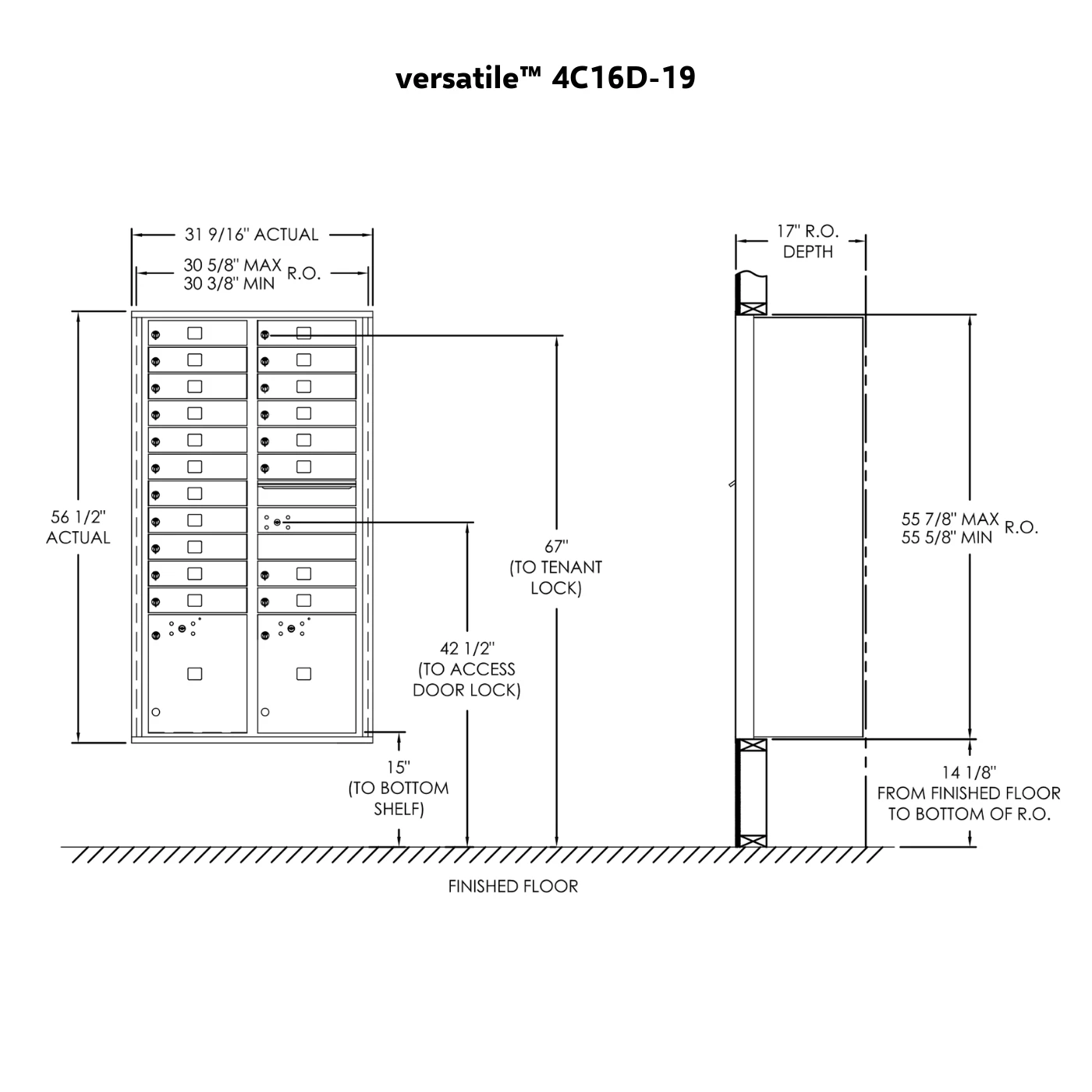 versatile™ 4C16D-19 - Florence Corporation