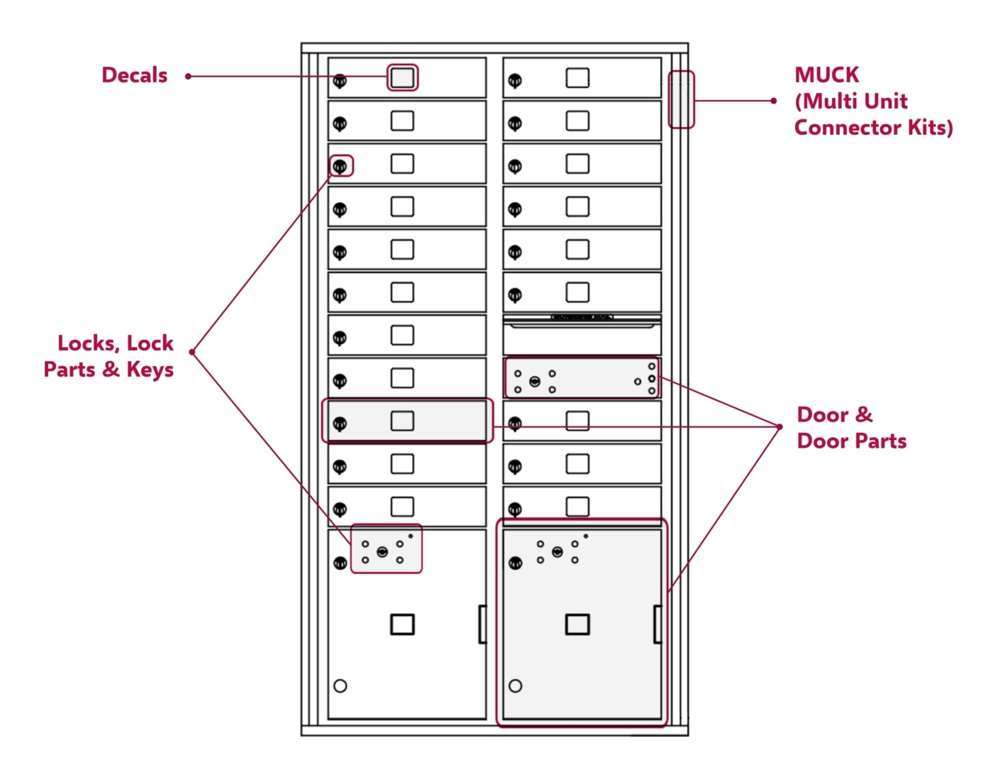4c mailbox replacement parts graphic