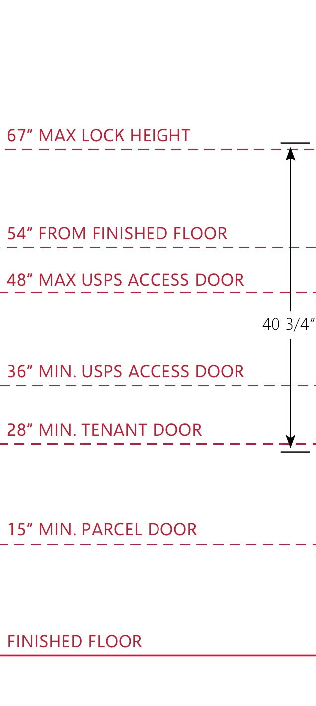 4c11 height mailbox measurements