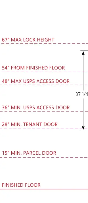 4c10 high mailbox measurements