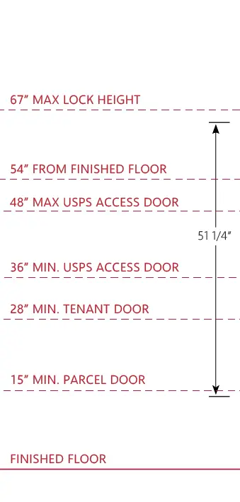 14h 4c mailbox measurements