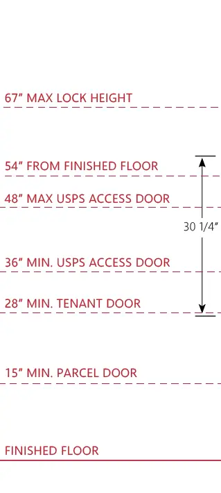 4c 6 height mailbox measurements